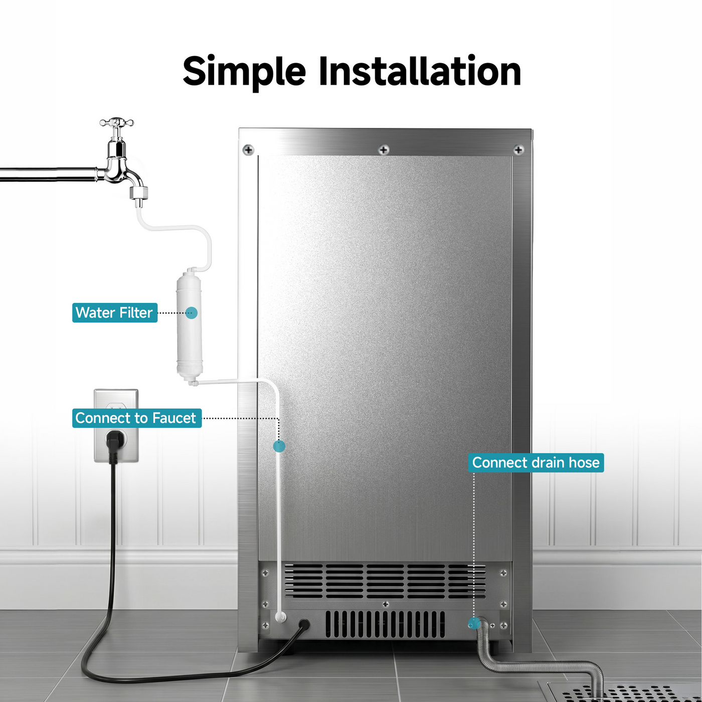 Euhomy Lucid M3 Cube Commercial Ice Maker